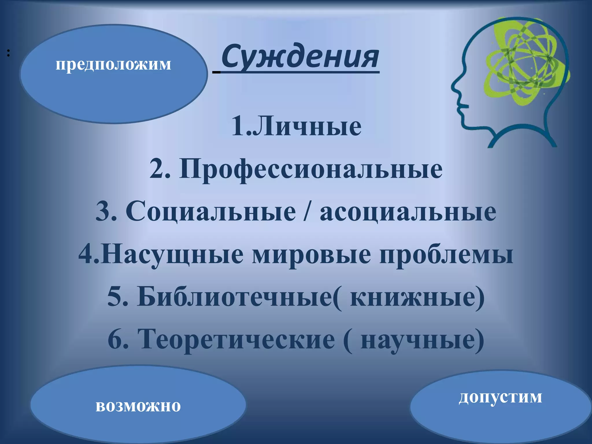 Суждения
1.Личные
2. Профессиональные
3. Социальные / асоциальные
4.Насущные мировые проблемы
5. Библиотечные( книжные)
6. Теоретические ( научные)
:
предположим
допустимвозможно
 