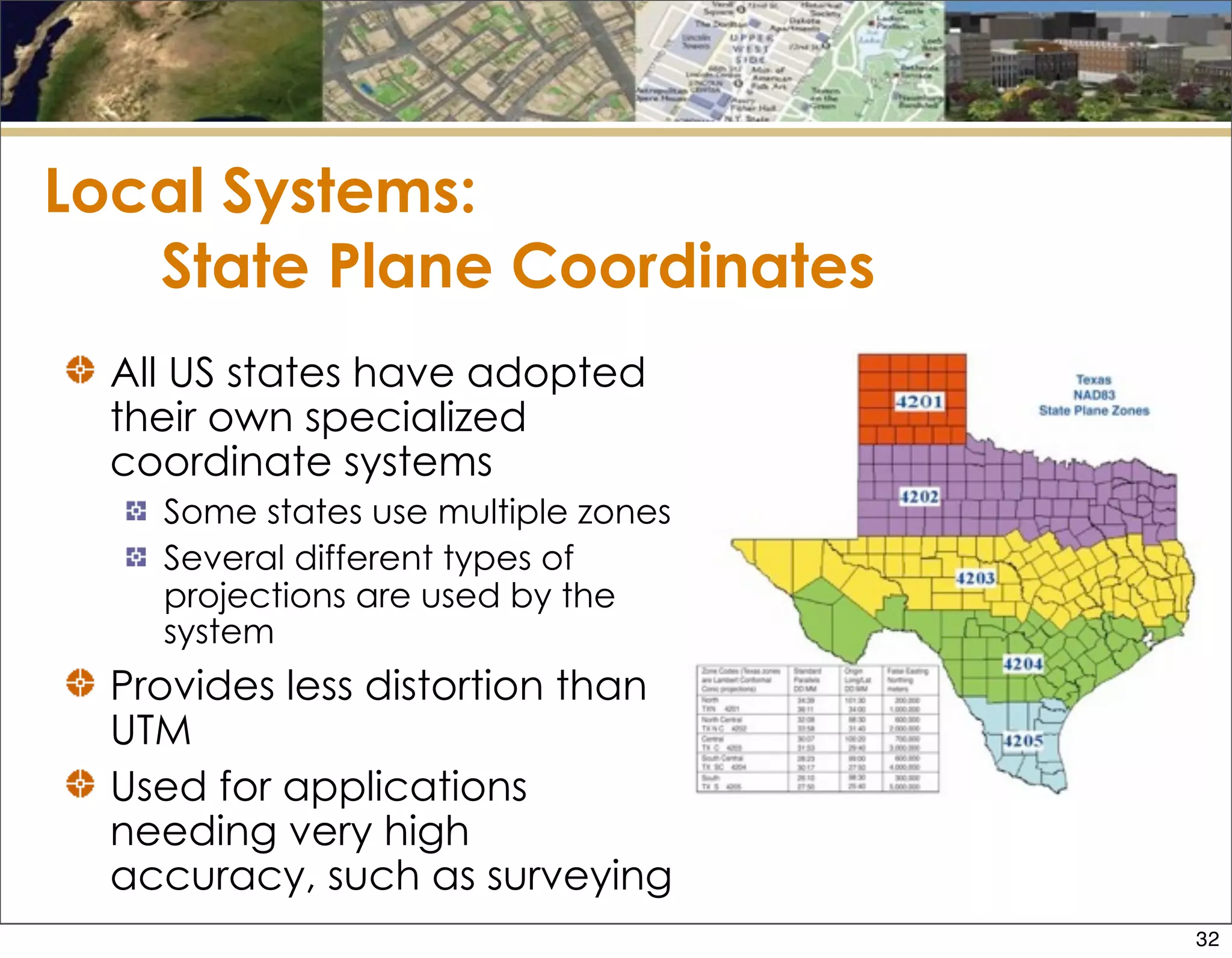 Local Systems:
State Plane Coordinates
All US states have adopted
their own specialized
coordinate systems
Some states use multiple zones
Several different types of
projections are used by the
system
Provides less distortion than
UTM
Used for applications
needing very high
accuracy, such as surveying
32
 