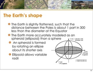 The Earth’s shape
The Earth is slightly flattened, such that the
distance between the Poles is about 1 part in 300
less than the diameter at the Equator
The Earth more accurately modeled as an
spheroid (ellipsoid) than a sphere
An spheroid is formed
by rotating an ellipse
about its shorter axis
Ellipsoid allows variable
radii
17
 
