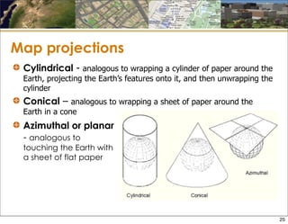 Map projections
Azimuthal or planar
- analogous to
touching the Earth with
a sheet of flat paper
Cylindrical - analogous to wrapping a cylinder of paper around the
Earth, projecting the Earth’s features onto it, and then unwrapping the
cylinder
Conical – analogous to wrapping a sheet of paper around the
Earth in a cone
25
 