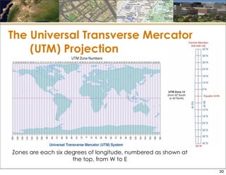 Zones are each six degrees of longitude, numbered as shown at
the top, from W to E
The Universal Transverse Mercator
(UTM) Projection
30
 