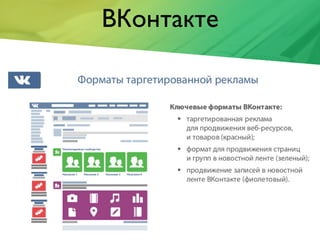 ВКонтакте
 