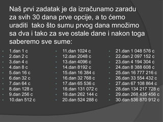 • 1.dan 1 c
• 2.dan 2 c
• 3.dan 4 c
• 4.dan 8 c
• 5.dan 16 c
• 6.dan 32 c
• 7.dan 64 c
• 8.dan 128 c
• 9.dan 256 c
• 10.dan 512 c
• 11.dan 1024 c
• 12.dan 2048 c
• 13.dan 4096 c
• 14.dan 8192 c
• 15.dan 16 384 c
• 16.dan 32 768 c
• 17.dan 65 536 c
• 18.dan 131 072 c
• 19.dan 262 144 c
• 20.dan 524 288 c
• 21.dan 1 048 576 c
• 22.dan 2 097 152 c
• 23.dan 4 194 304 c
• 24.dan 8 388 608 c
• 25.dan 16 777 216 c
• 26.dan 33 554 432 c
• 27.dan 67 108 864 c
• 28.dan 134 217 728 c
• 29.dan 268 435 456 c
• 30.dan 536 870 912 c
Naš prvi zadatak je da izračunamo zaradu
za svih 30 dana prve opcije, a to ćemo
uraditi tako što sumu prvog dana množimo
sa dva i tako za sve ostale dane i nakon toga
saberemo sve sume:
 