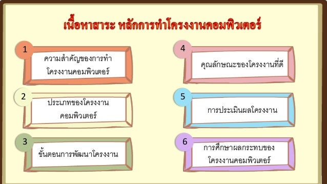 ความสาคัญของการทา
โครงงานคอมพิวเตอร์
ประเภทของโครงงาน
คอมพิวเตอร์
ขั้นตอนการพัฒนาโครงงาน
คุณลักษณะของโครงงานที่ดี
การประเม...