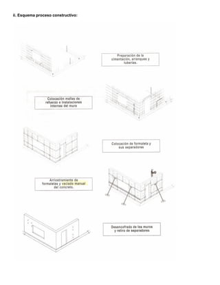 ii. Esquema proceso constructivo:
 