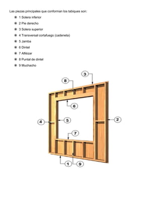 Las piezas principales que conforman los tabiques son:
 1 Solera inferior
 2 Pie derecho
 3 Solera superior
 4 Transversal cortafuego (cadeneta)
 5 Jamba
 6 Dintel
 7 Alféizar
 8 Puntal de dintel
 9 Muchacho
 