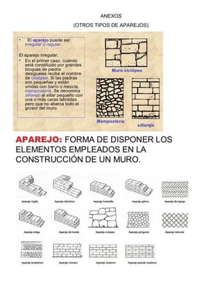 ANEXOS
(OTROS TIPOS DE APAREJOS)
 