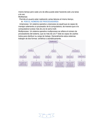 3
mismo tiempo pero cada uno de ellos puede estar haciendo solo una tarea
a la vez.
Multitareas
Permite al usuario estar realizando varias labores al mismo tiempo.
 POR EL NÚMERO DE PROCESADORES:
Uniproceso Un sistema operativo uniproceso es aquél que es capaz de
manejar solamente un procesador de la computadora, de manera que si la
computadora tuviese más de uno le sería inútil.
Multiproceso Un sistema operativo multiproceso se refiere al número de
procesadores del sistema, que es más de uno Y éste es capaz de usarlos
todos para distribuir su carga de trabajo. Generalmente estos sistemas
trabajan de dos formas: simétrica o asimétricamente.
 