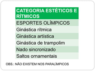 CATEGORIA ESTÉTICOS E
RÍTMICOS
ESPORTES OLÍMPICOS
Ginástica rítmica
Ginástica artística
Ginástica de trampolim
Nado sincronizado
Saltos ornamentais
OBS.: NÃO EXISTEM NOS PARALÍMPICOS
 