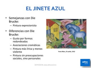 EL JINETE AZUL
ADITECSOCIAL www.aditecsocial.es 9
• Semejanzas con Die
Brucke:
– Pintura expresionista
• Diferencias con Die
Brucke:
– Gusto por formas
redondeadas
– Asociaciones cromáticas
– Pintura más lírica y menos
violenta
– Pintura sin preocupaciones
sociales, sino personales
Franz Marc, El sueño, 1912
 