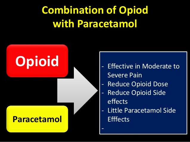 Bioflu Paracetamol Side Effect