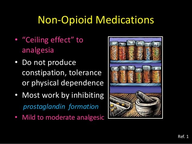 Dr Husni Paracetamol Iv As A Safety Analgesic