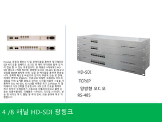 HD-SDI /3G-SDI 를 이용한 디지털 영상 정보 시스템