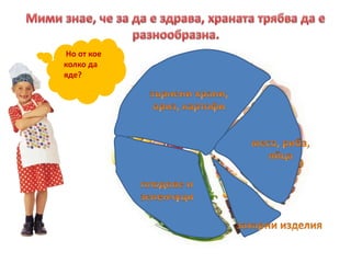 Но от кое
колко да
яде?
 