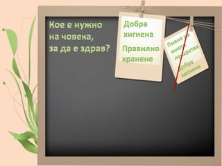 Добра
хигиена
Правилно
хранене
 