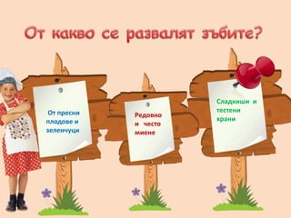 - От
- От
От пресни
плодове и
зеленчуци
Редовно
и често
миене
Сладкиши и
тестени
храни
 
