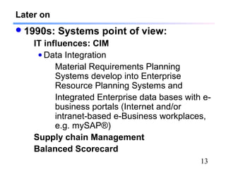 13
Later on
1990s: Systems point of view:
IT influences: CIM
• Data Integration
Material Requirements Planning
Systems develop into Enterprise
Resource Planning Systems and
Integrated Enterprise data bases with e-
business portals (Internet and/or
intranet-based e-Business workplaces,
e.g. mySAP®)
Supply chain Management
Balanced Scorecard
 