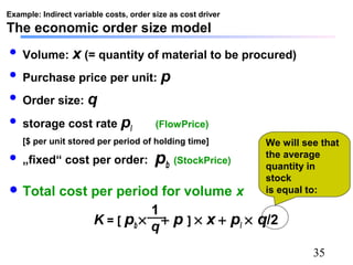 35
We will see that
the average
quantity in
stock
is equal to:
Example: Indirect variable costs, order size as cost driver
The economic order size model
 Volume: x (= quantity of material to be procured)
 Purchase price per unit: p
 Order size: q
 storage cost rate pl (FlowPrice)
[$ per unit stored per period of holding time]
 „fixed“ cost per order: pb (StockPrice)
 Total cost per period for volume x
K = [ pb × + p ] × x + pl × q/2
1
q
 