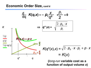 K(q,x) = − pb · + = 0
⇒ q* (x) =
(long-run variable cost as a
function of output volume x)
xx
qq²²
pl
22
KK((q,xq,x)) –– p·xp·x
xx
qq
KK
qq*
dd
dqdq
l
b
p
xp ⋅⋅2
KK((qq*(*(xx),),xx) =) = xppxp lb ⋅+⋅⋅⋅2
= K(x)
pl ××
qq
22
pb ××
Economic Order Size, cont‘d
 