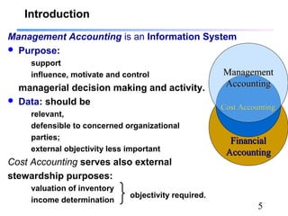 5
Introduction
Management Accounting is an Information System
 Purpose:
support
influence, motivate and control
managerial decision making and activity.
 Data: should be
relevant,
defensible to concerned organizational
parties;
external objectivity less important
Cost Accounting serves also external
stewardship purposes:
valuation of inventory
income determination
objectivity required.
FinancialFinancial
AccountingAccounting
Cost AccountingCost Accounting
ManagementManagement
AccountingAccounting
 