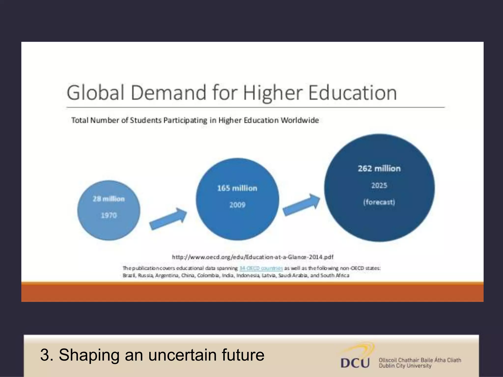 November 2015
3. Shaping an uncertain future
 