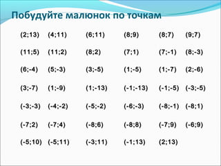Побудуйте малюнок по точкам
(2;13)(2;13) (4;11)(4;11) (6;11)(6;11) (8;9)(8;9) (8;7)(8;7) (9;7)(9;7)
(11;5)(11;5) (11;2)(11;2) (8;2)(8;2) (7;1)(7;1) (7;-1)(7;-1) (8;-3)(8;-3)
(6;-4)(6;-4) (5;-3)(5;-3) (3;-5)(3;-5) (1;-5)(1;-5) (1;-7)(1;-7) (2;-6)(2;-6)
(3;-7)(3;-7) (1;-9)(1;-9) (1;-13)(1;-13) (-1;-13)(-1;-13) (-1;-5)(-1;-5) (-3;-5)(-3;-5)
(-3;-3)(-3;-3) (-4;-2)(-4;-2) (-5;-2)(-5;-2) (-6;-3)(-6;-3) (-8;-1)(-8;-1) (-8;1)(-8;1)
(-7;2)(-7;2) (-7;4)(-7;4) (-8;6)(-8;6) (-8;8)(-8;8) (-7;9)(-7;9) (-6;9)(-6;9)
(-5;10)(-5;10) (-5;11)(-5;11) (-3;11)(-3;11) (-1;13)(-1;13) (2;13)(2;13)
 