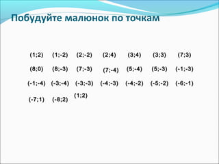 Побудуйте малюнок по точкам
(1;2)(1;2) (1;-2)(1;-2) (2;-2)(2;-2) (2;4)(2;4) (3;4)(3;4) (3;3)(3;3) (7;3)(7;3)
(8;0)(8;0) (8;-3)(8;-3) (7;-3)(7;-3) (7;-4)(7;-4) (5;-4)(5;-4) (5;-3)(5;-3) (-1;-3)(-1;-3)
(-1;-4)(-1;-4) (-3;-4)(-3;-4) (-3;-3)(-3;-3) (-4;-3)(-4;-3) (-4;-2)(-4;-2) (-5;-2)(-5;-2) (-6;-1)(-6;-1)
(-7;1)(-7;1) (-8;2)(-8;2)
(1;2)(1;2)
 