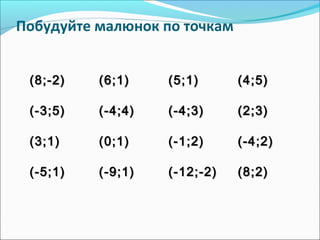 Побудуйте малюнок по точкам
(8;-2)(8;-2) (6;1)(6;1) (5;1)(5;1) (4;5)(4;5)
(-3;5)(-3;5) (-4;4)(-4;4) (-4;3)(-4;3) (2;3)(2;3)
(3;1)(3;1) (0;1)(0;1) (-1;2)(-1;2) (-4;2)(-4;2)
(-5;1)(-5;1) (-9;1)(-9;1) (-12;-2)(-12;-2) (8;2)(8;2)
 