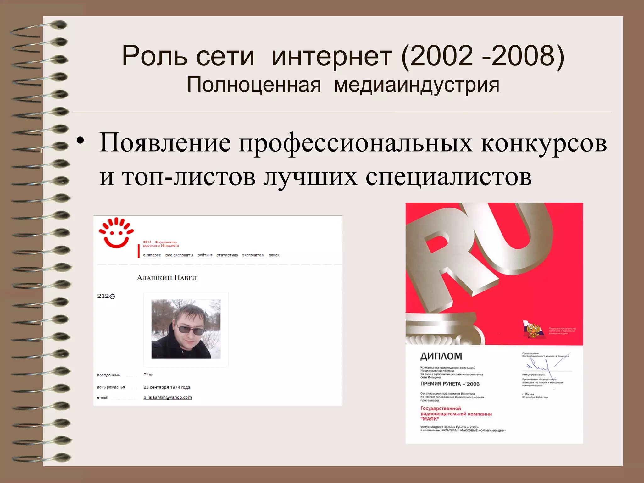 Роль сети интернет (2002 -2008)
Полноценная медиаиндустрия
• Появление профессиональных конкурсов
и топ-листов лучших специалистов
 