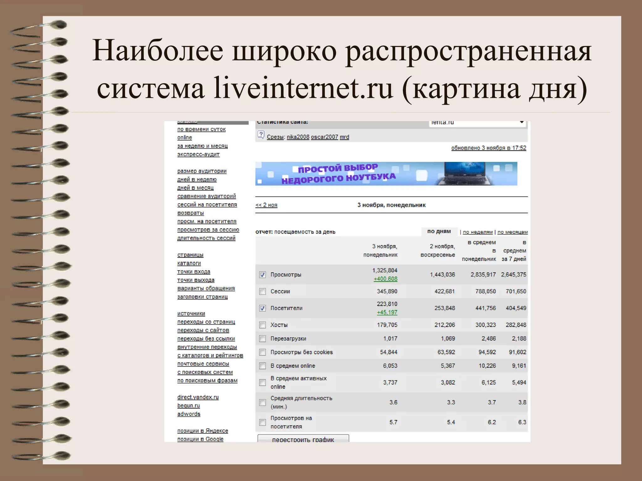 Наиболее широко распространенная
система liveinternet.ru (картина дня)
 