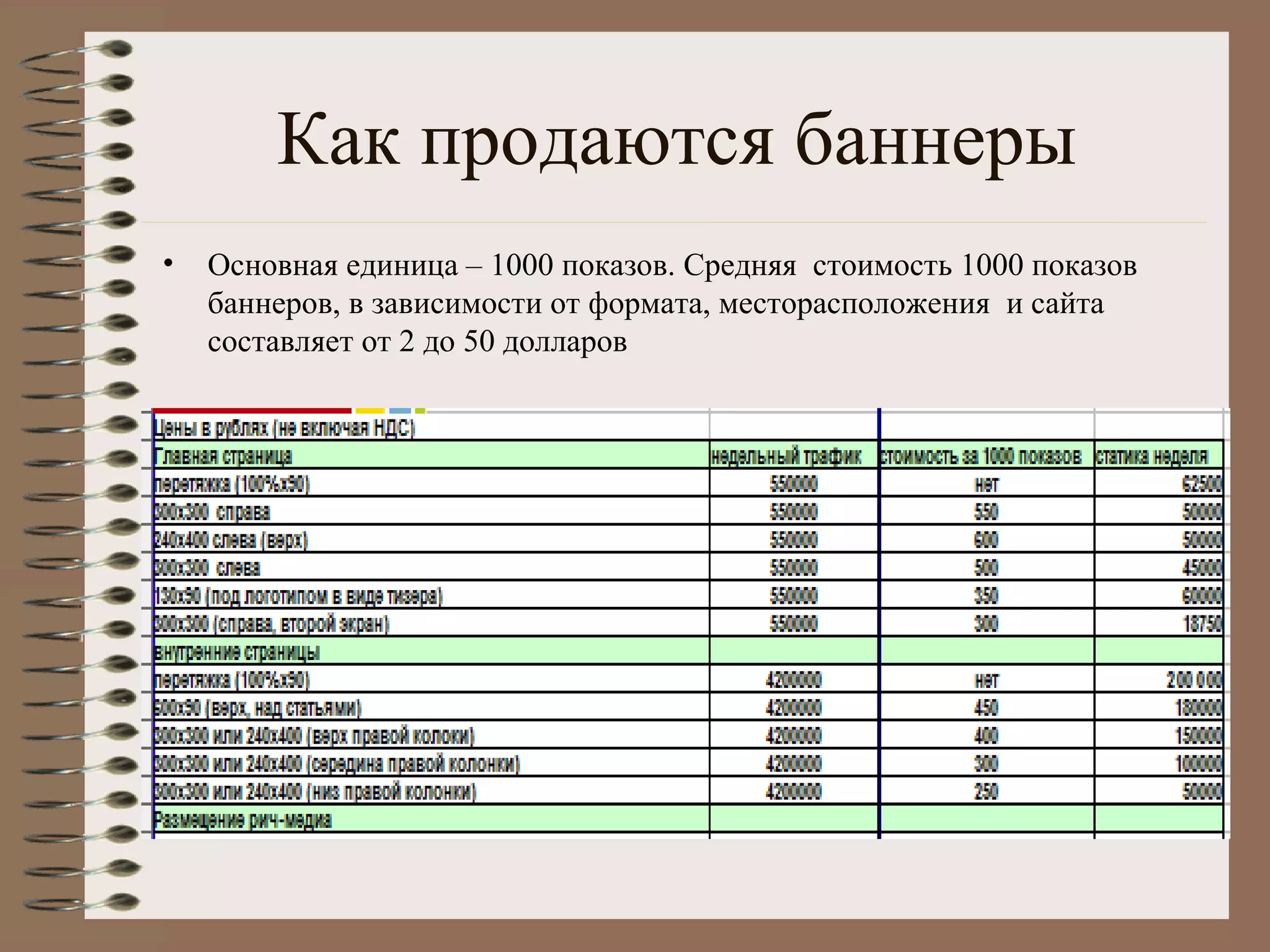 Как продаются баннеры
• Основная единица – 1000 показов. Средняя стоимость 1000 показов
баннеров, в зависимости от формата, месторасположения и сайта
составляет от 2 до 50 долларов
 