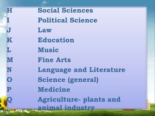 H Social Sciences
I Political Science
J Law
K Education
L Music
M Fine Arts
N Language and Literature
O Science (general)
P Medicine
Q Agriculture- plants and
animal industry
 