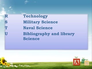 R Technology
S Military Science
T Naval Science
U Bibliography and library
Science
 