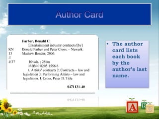 • The author
card lists
each book
by the
author’s last
name.
 