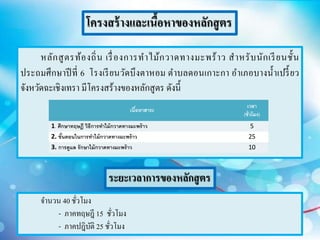 โครงสร้างและเนื้อหาของหลักสูตร
หลักสูตรท้องถิ่น เรื่องการทาไม้กวาดทางมะพร้าว สาหรับนักเรียนชั้น
ประถมึึกษาปีที่ 6 โรงเรียนวัดบึงตาหอม ตาบลดอนเกาะกา อาเภอบางน้าเปรี้ยว
จังหวัดฉะเชิงเทรา มีโครงสร้างของหลักสูตร ดังนี้
เนื้อหาสาระ
เวลา
(ชั่วโมง)
1. ศึกษาทฤษฎี วิธีการทาไม้กวาดทางมะพร้าว 5
2. ขั้นตอนในการทาไม้กวาดทางมะพร้าว 25
3. การดูแล รักษาไม้กวาดทางมะพร้าว 10
ระยะเวลาการของหลักสูตร
จานวน 40 ชั่วโมง
- ภาคทฤษฎี 15 ชั่วโมง
- ภาคปฎิบัติ 25 ชั่วโมง
 