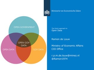 The Dutch approach to
Open Data
Ramon de Louw
Ministry of Economic Affairs
CIO Office
r.p.m.de.louw@minez.nl
@Ramon1974
 