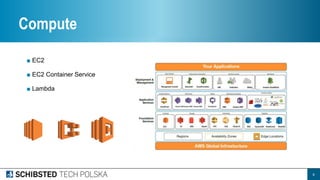 AWS Services overview and global infrastructure | PPTX