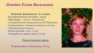 Ломейко Елена Васильевна
Классный руководитель 4-А класса
Квалификационная категория: первая
Образование : высшее, Полтавский
государственный университет им.В.Г.Короленко
Специальность: «Учитель начальных классов»,
«Практический психолог»
Педагогический стаж: 11 лет
Стаж работы в нашей школе: 10 лет
Педагогическое кредо:
Я прикасаюсь к будущему. Я учу.
 