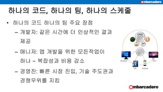 하나의 코드, 하나의 팀, 하나의 스케줄
• 하나의 코드 하나의 팀 주요 장점
– 개발자: 같은 시간에 더 인상적인 결과
제공
– 매니저: 앱 개발을 위한 모든작업이
하나 – 복잡성과 비용 감소
– 경영진: 빠른 시장 진입, 기술 주도권과
경쟁우위를 지킴
 