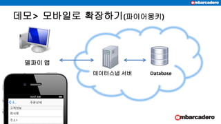 데모> 모바일로 확장하기(파이어몽키)
데이터스냅 서버 Database
델파이 앱
 