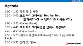 Agenda
1:00 - 1:30 등록 및 인사말
1:30 - 3:00 코드 마이그레이션 Step by Step
(델파이7 VCL  델파이10 시애틀 VCL)
3:00 - 3:20 (Coffee Break)
3:20 - 4:40 코드 마이그레이션을 넘어서 확장하기
4:40 - 4:50 (Coffe Break)
4:50 - 5:20 [파트너세션-InstallShield] Smart Upgrade &
Patch
5:20 - 5:30 정리 및 Q&A5
 