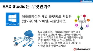 RAD Studio는 무엇인가?
애플리케이션 개발 플랫폼의 완결판
(윈도우, 맥, 모바일, 사물인터넷)
RAD Studio 10 시애틀(Seattle)은 데이터가
풍부하게 표현되면서도, 외부와 연결성이
높고, 시각적으로도 뛰어난 애플리케이션을
가장 빠르게 만들 수 있는 길입니다.
지금 윈도우10, 맥, 모바일, 사물인터넷 등
다양한 앱을 만들어보세요!
 