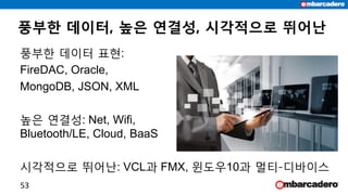 풍부한 데이터, 높은 연결성, 시각적으로 뛰어난
풍부한 데이터 표현:
FireDAC, Oracle,
MongoDB, JSON, XML
높은 연결성: Net, Wifi,
Bluetooth/LE, Cloud, BaaS
시각적으로 뛰어난: VCL과 FMX, 윈도우10과 멀티-디바이스
53
 