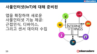 사물인터넷(IoT)에 대해 준비된
앱을 확장하여 새로운
사물인터넷 기능 제공:
근접인식, 디바이스,
그리고 센서 데이터 수집
59
 