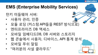 EMS (Enterprise Mobility Services)
턴키 미들웨어 서버:
• 사용자 관리, 인증
• 모듈 로딩 (커스텀 API들을 REST 방식으로)
• 엔터프라이즈 DB 액세스
• 모바일 임베디드DB, DB 서버와 스토리지
• 웹 콘솔에서 사용자, 디바이스, API 통계 분석
• 모바일 푸쉬 알림
• “여러분의 사설 클라우드”
 