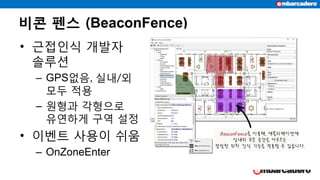 비콘 펜스 (BeaconFence)
• 근접인식 개발자
솔루션
– GPS없음, 실내/외
모두 적용
– 원형과 각형으로
유연하게 구역 설정
• 이벤트 사용이 쉬움
– OnZoneEnter
 