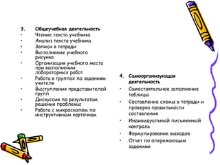 3. Общеучебная деятельность
• Чтение текста учебника
• Анализ текста учебника
• Записи в тетради
• Выполнение учебного
рисунка
• Организация учебного места
при выполнении
лабораторных работ
• Работа в группах по заданиям
учителя
• Выступления представителей
групп
• Дискуссия по результатам
решения проблемы
• Работа с микроскопом по
инструктивным карточкам
4. Самоорганизующая
деятельность
• Самостоятельное заполнение
таблицы
• Составление схемы в тетради и
проверка правильности
составления
• Индивидуальный письменный
контроль
• Формулирование выводов
• Отчет по опережающим
заданиям
 