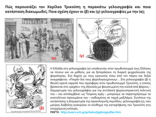 Πώς παρουσιάζει τον Χαρίλαο Τρικούπη η παρακάτω γελοιογραφία και ποια
κατάσταση διακωμωδεί; Ποια σχέση έχουν οι (β) και (γ) γελοιογραφίες με την (α);
(α)
(β)
(γ)
Η Ελλάδα στη γελοιογραφία (α) υποδεικνύει στον πρωθυπουργό τους Έλληνες
να πίνουν και να μεθούν, για να ξεπεράσουν τη διαρκή ψυχρολουσία της
φορολογίας. Στο δοχείο με τους κρουνούς πίσω από τον πάγκο και δεξιά
αναγράφεται: «Πικρόν δια τους φορολογουμένους»… Στη γελοιογραφία (β) η
Βουλή κρατά ναργιλέ που προσφέρει στον πρωθυπουργό Τρικούπη, ο οποίος
βρίσκεται στο «ραχάτι» της εξουσίας με φουσκωμένη την κοιλιά από φόρους –
διαμαρτυρία του γελοιογράφου για την αντιλαϊκή φοροεισπρακτική πολιτική
του – και απολαμβάνει ως Τούρκος αγάς – μπορούμε να παρατηρήσουμε τα
ανατολίτικα πασουμάκια του – καθισμένος σε παχιά μαξιλάρια. Συνέπεια της
κατάστασης η διαμαρτυρία της προεκλογικής περιόδου, γελοιογραφία (γ), που
μαύρος διάβολος ανακρούει το σύνθημα της καταψήφισης του Τρικούπη στις
επερχόμενες εκλογές.
ΠΗΓΉ: http://users.sch.gr/pchaloul/geloiografies.htm
 