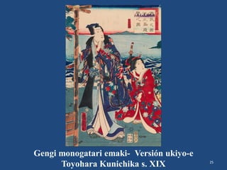25
Gengi monogatari emaki- Versión ukiyo-e
Toyohara Kunichika s. XIX
 