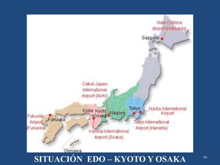74
SITUACIÓN EDO – KYOTO Y OSAKA
 